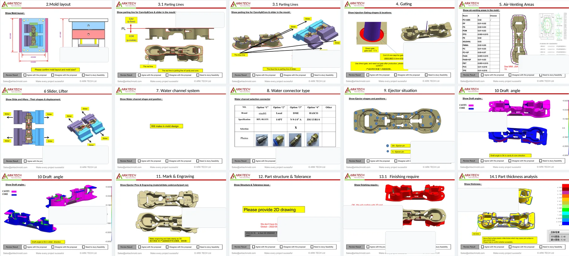 Anonymized DFM report for injection mold engineering review