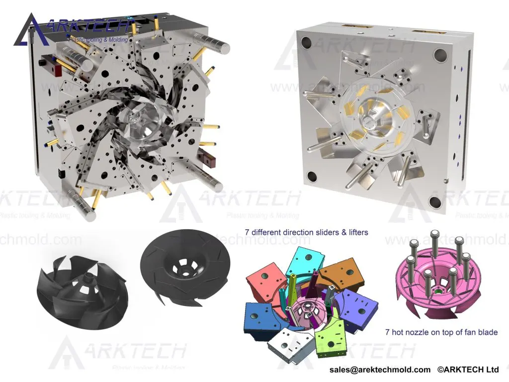 Complex fan blade mold with seven sliders