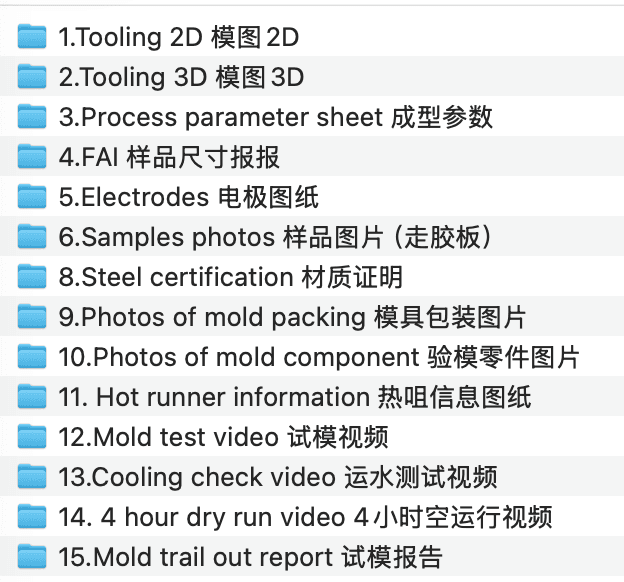 Injection mold tooling documentation package for customer handover