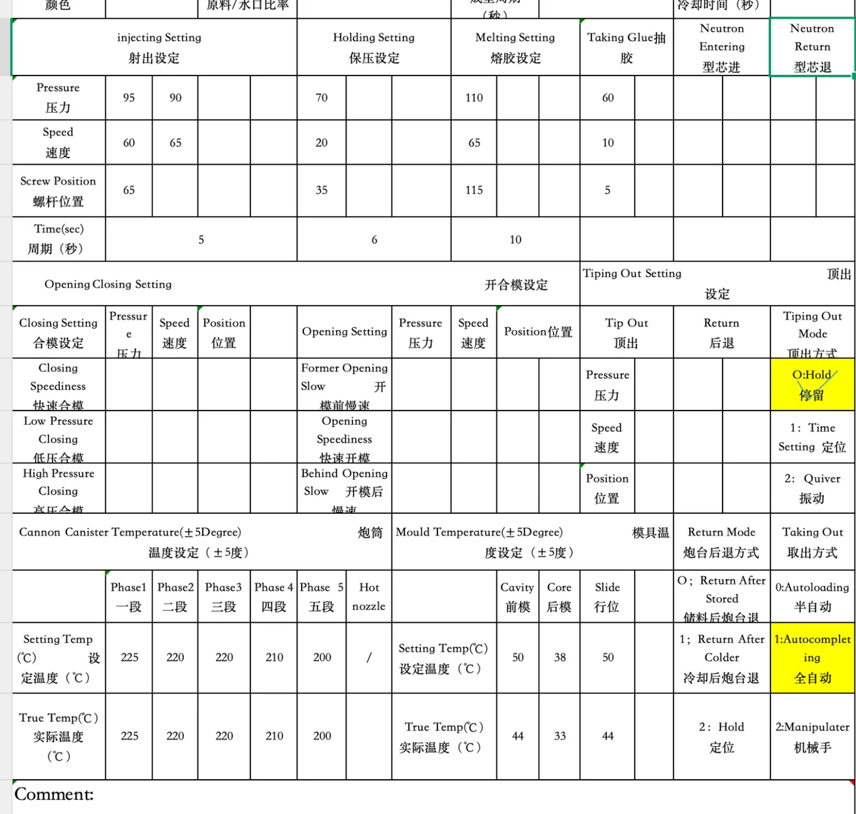 Injection molding process parameter sheet from mold trial