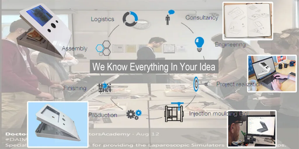 Product design components reviewed for injection molding production planning