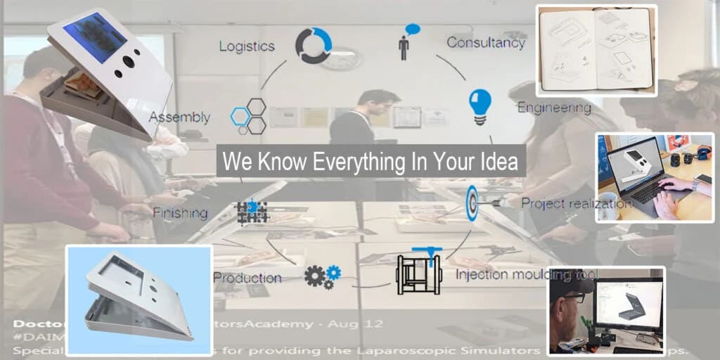 Product design, DFM, mold development and injection molding production workflow