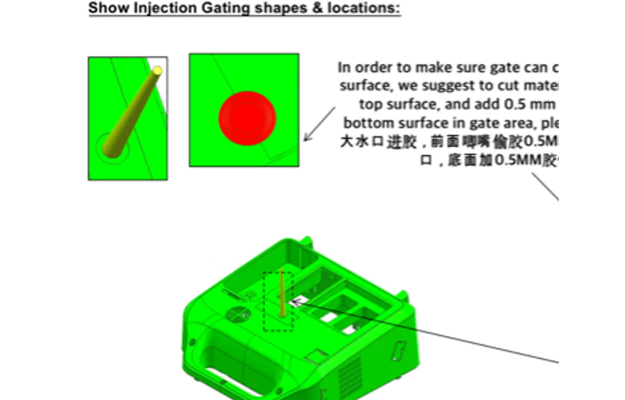 Injection molding gate and material-flow engineering analysis