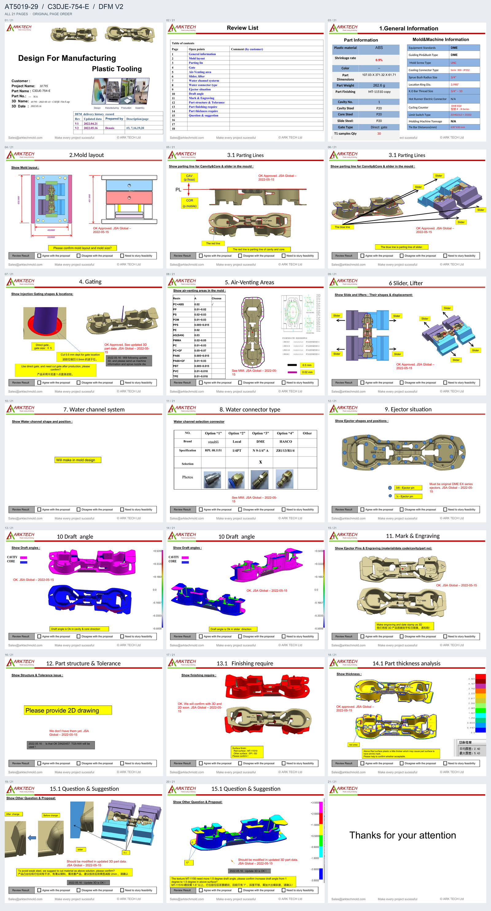 Overview of 21 DFM report pages for injection mold design review